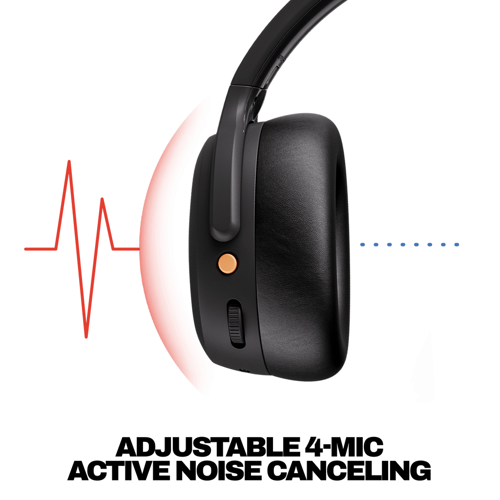 Crusher® ANC 2 Bundle
