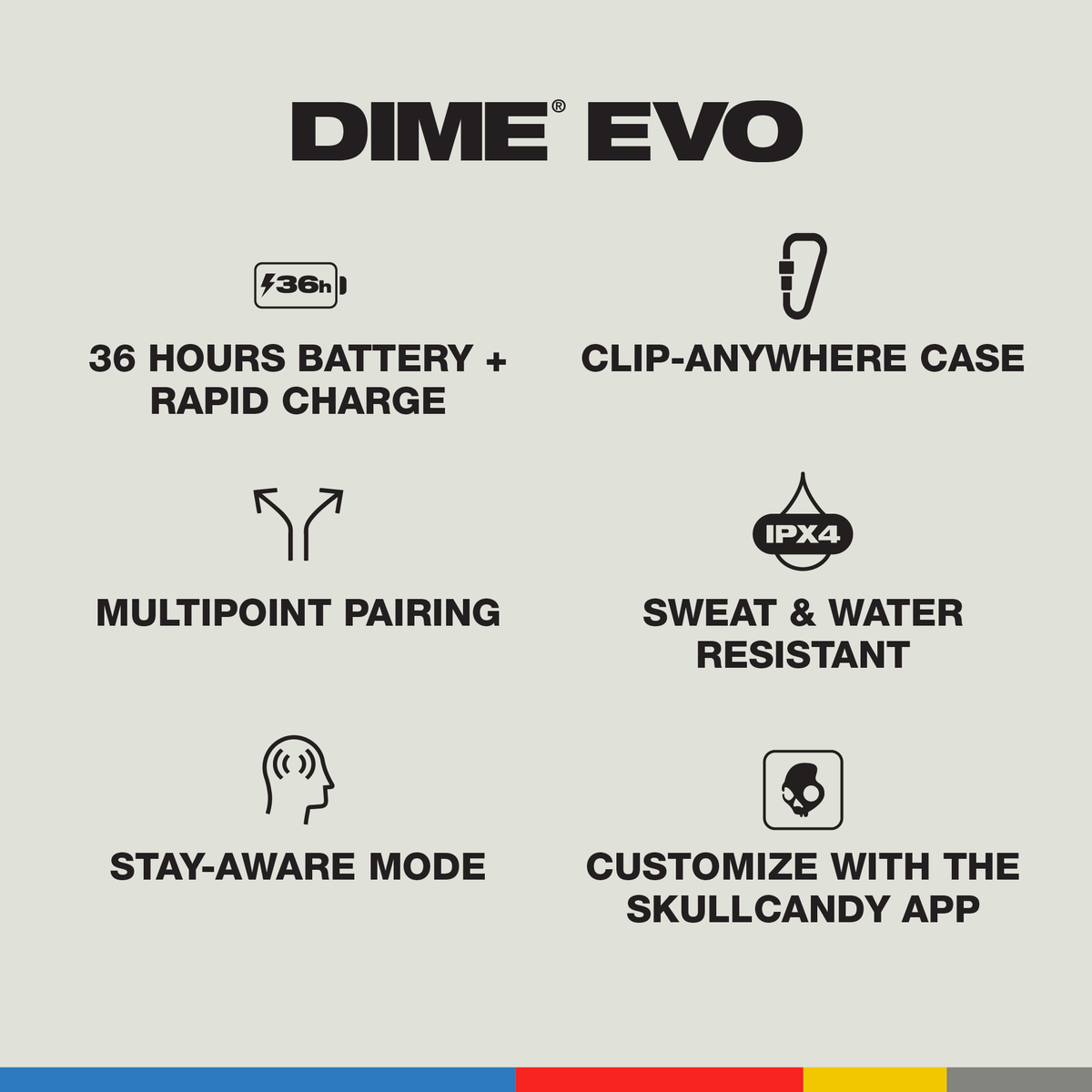 Dime® Evo